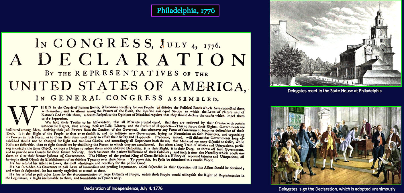 Declaration of Independence, 1776